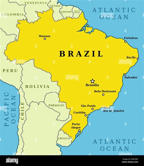 capital of brazil country